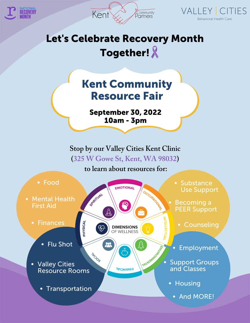 Kent Recovery Resource Fair